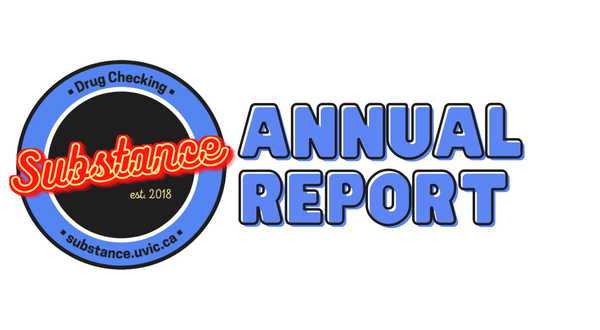 2025 Annual Report